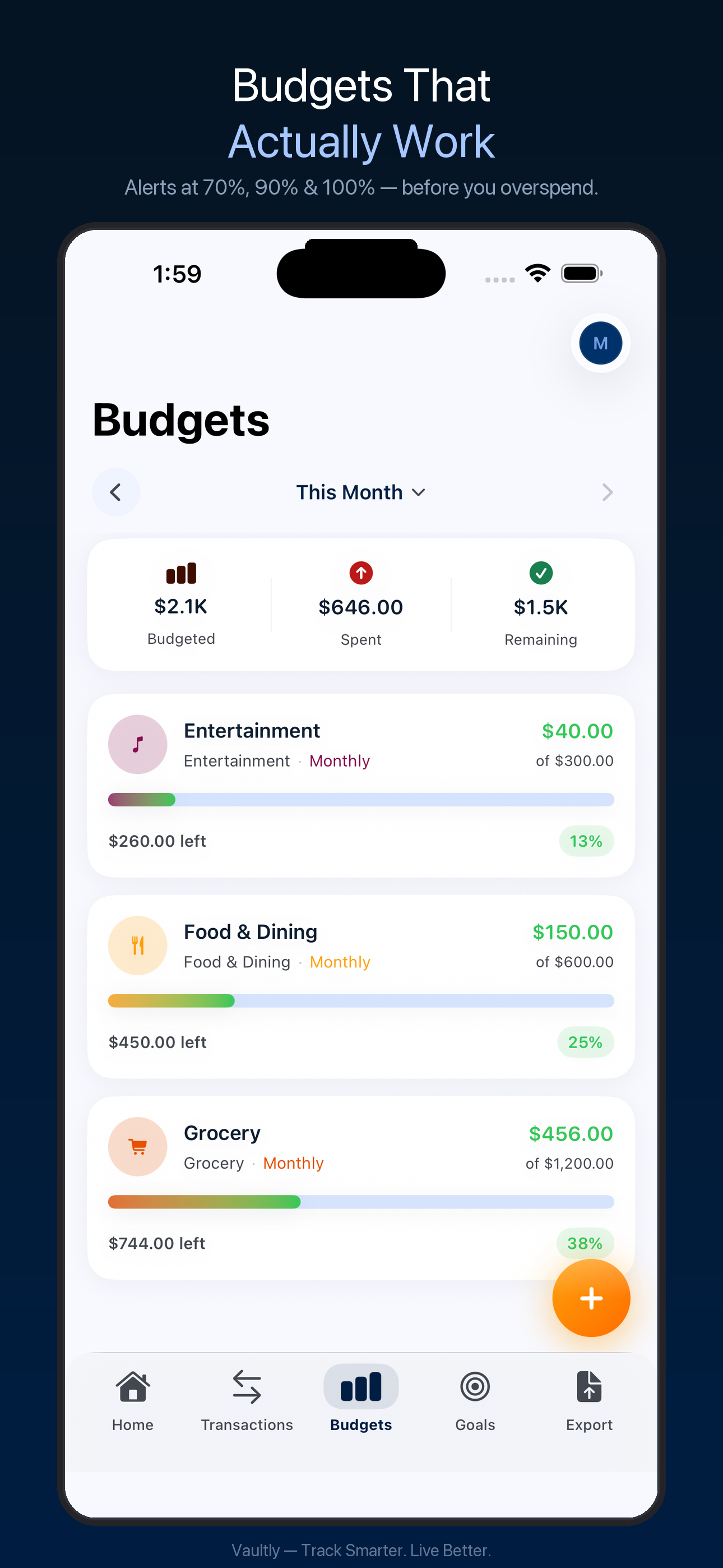 Vaultly Budgets screen with spending categories